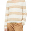 SWEATER - Afbeelding 2